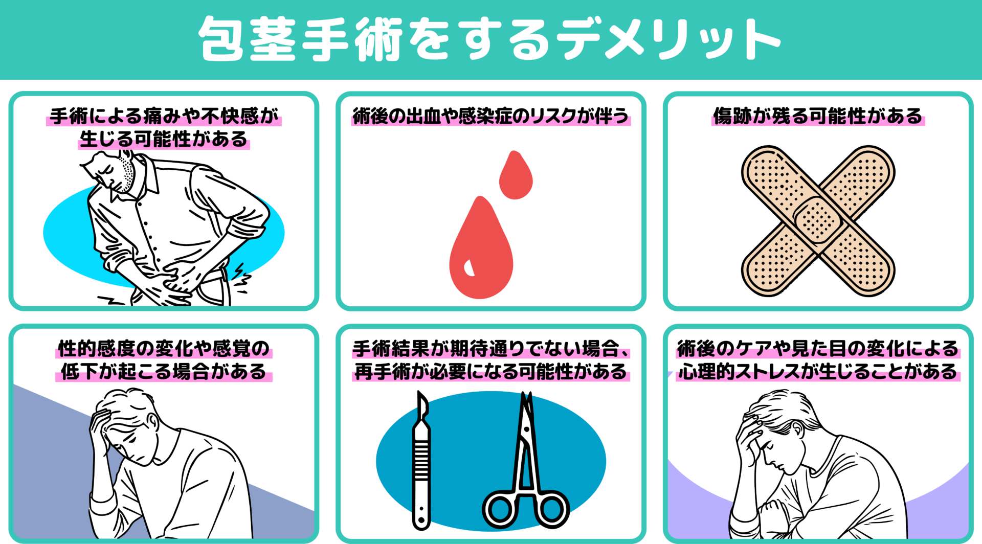 包茎手術デメリット図解