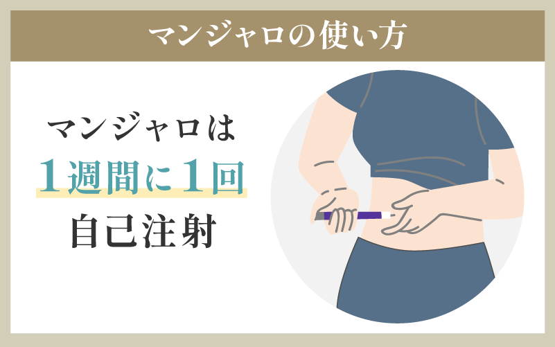 マンジャロの使い方