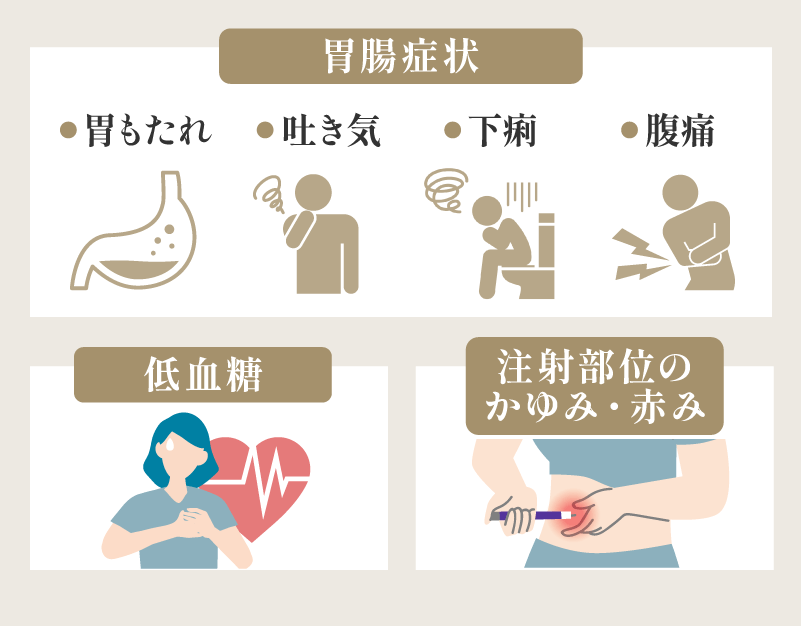 マンジャロの副作用